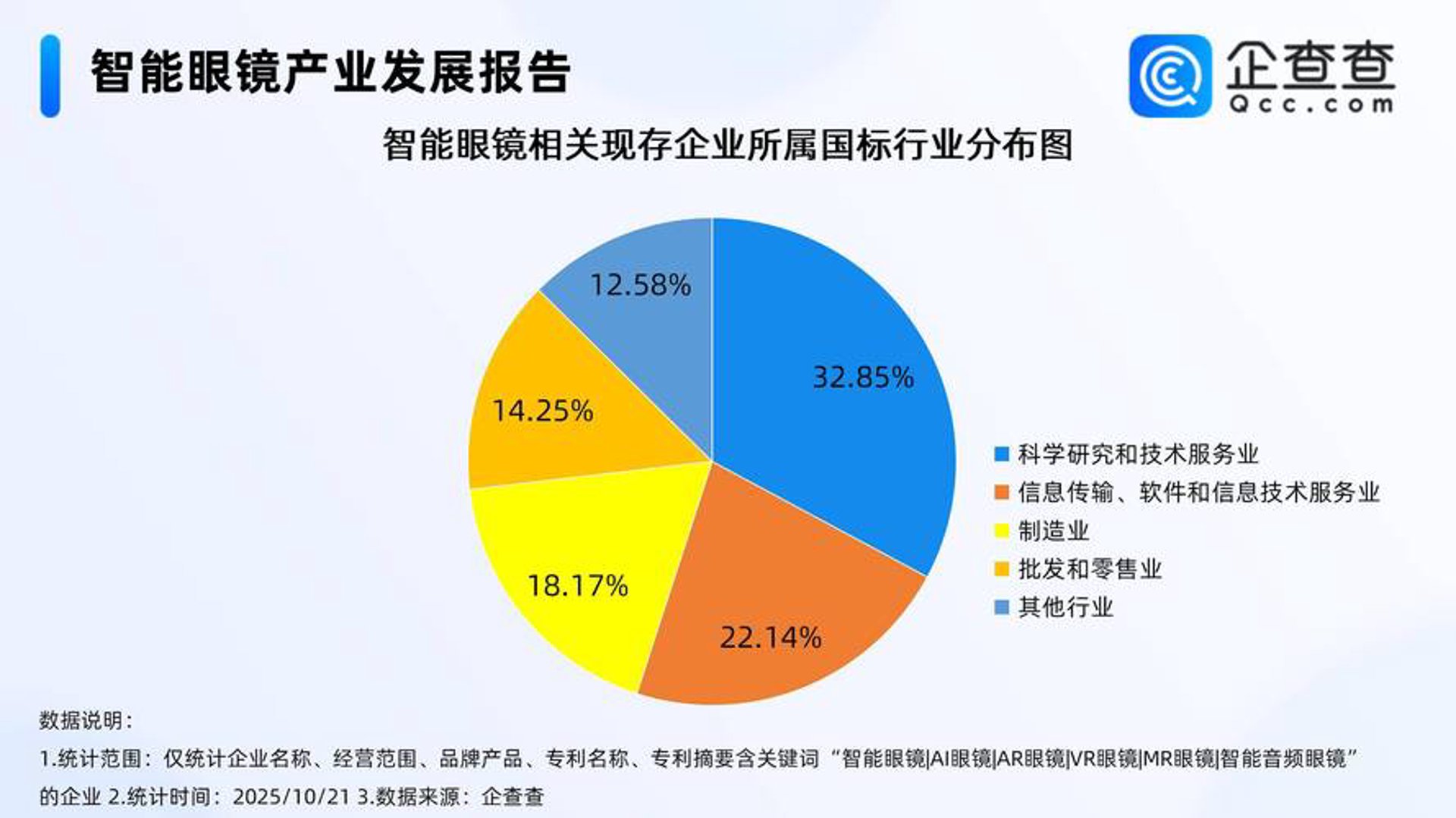 爱比模版网